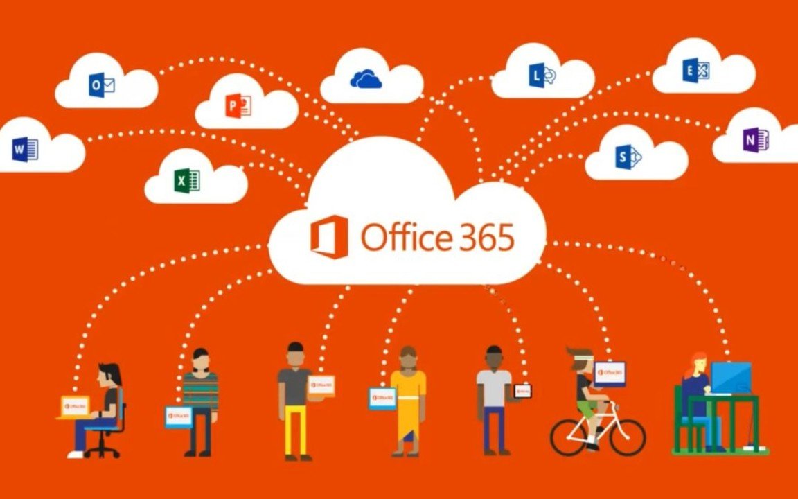 Office 365 productivity software